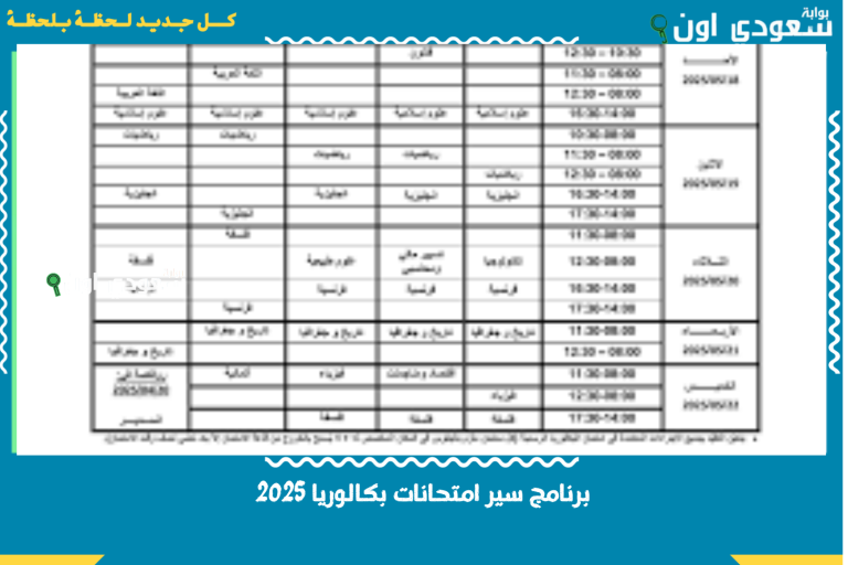 بعد أن بدأت اليوم.. برنامج سير امتحانات بكالوريا 2025 جميع الشعب في الجزائر